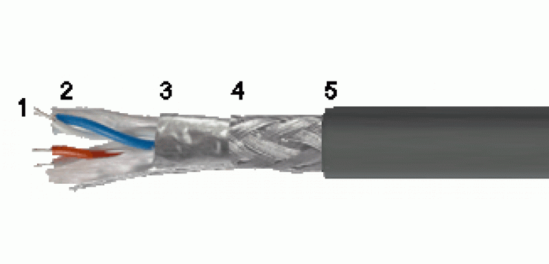 КИПЭП 3х2х0,6 (Спецкабель)