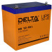 Delta HR 12-55 L