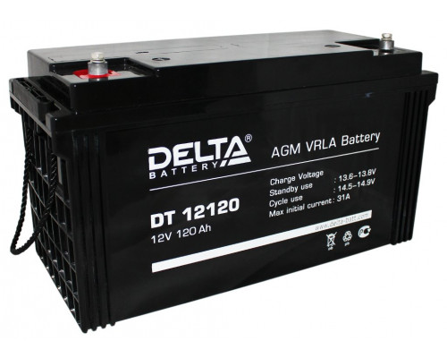 Delta DT 12120