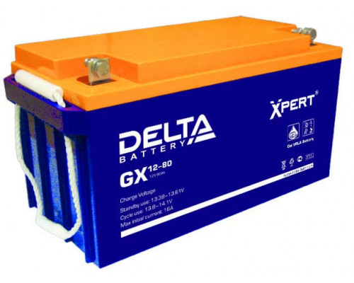 Delta GX 12-80 Xpert