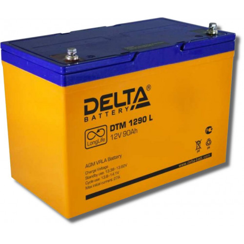 Delta DTM 1290 L