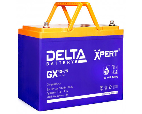Delta GX 12-75 Xpert