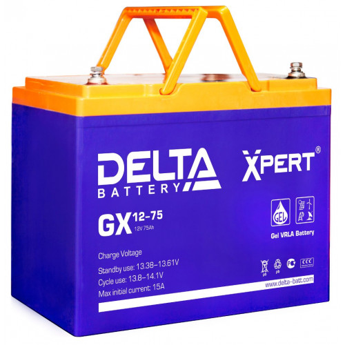 Delta GX 12-75 Xpert