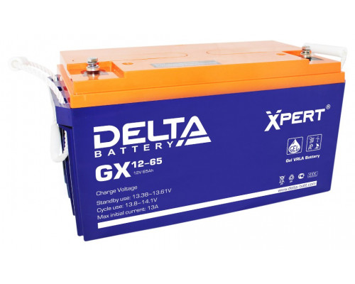 Delta GX 12-65 Xpert