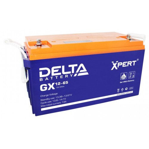 Delta GX 12-65 Xpert