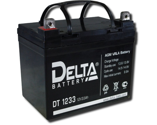 Delta DT 1233