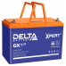 Delta GX 12-90 Xpert